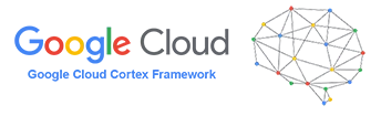 Google Cloud logo with the Cortex Framework visual