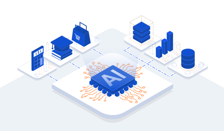 Image showing how AI can impact many industries