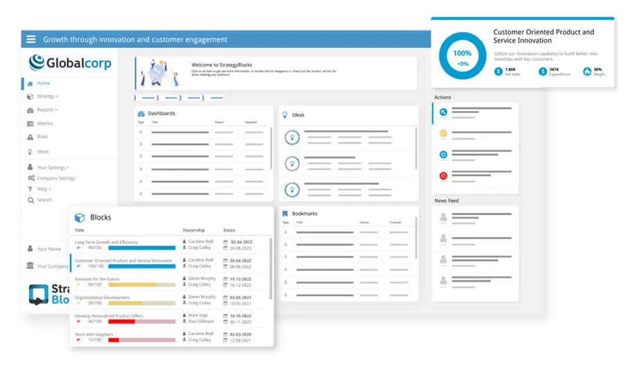 A visual representation of the Strategy Blocks softwares home page. In focus is a list of blocks with one selected titled "Customer Oriented Product and Service Innovation" and across the screen is the block itself. The image portrays that when you select an item in the table, the corresponding block is represented.