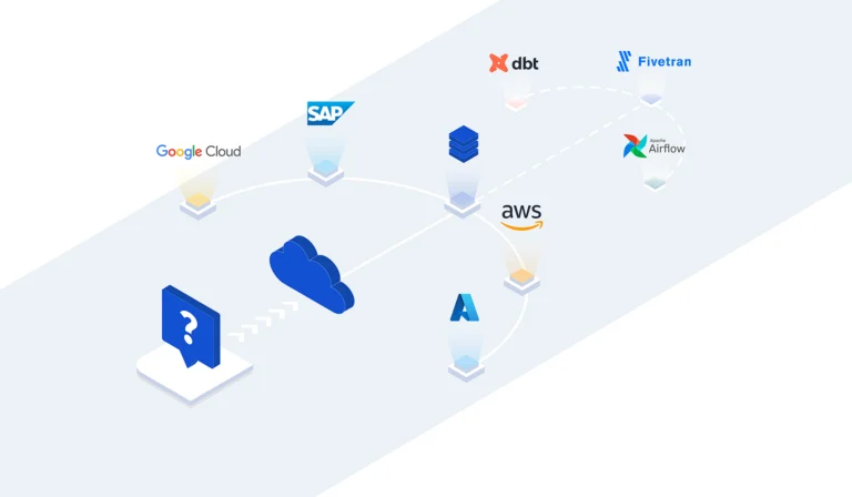 Cloud Data Platforms: A Plain-Language Guide for CIOs and CFOs